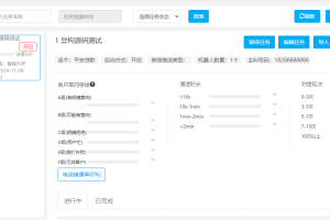 AI智能机器人电话语音通话 智能电话营销系统